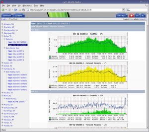20 Best Linux Network Monitor Tools - 2025 (All Distributions)