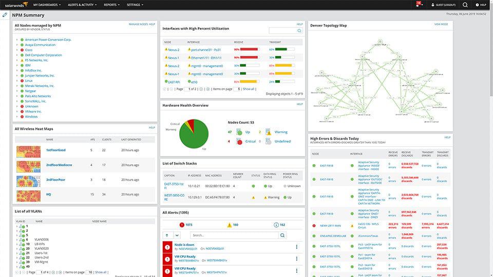 SolarWinds Network Performance Monitor