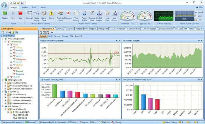 Free Network Analyzer by Colasoft Capsa