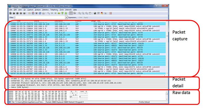 Wireshark Network Traffic Collector & Analyzer