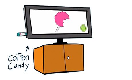 smart-tv