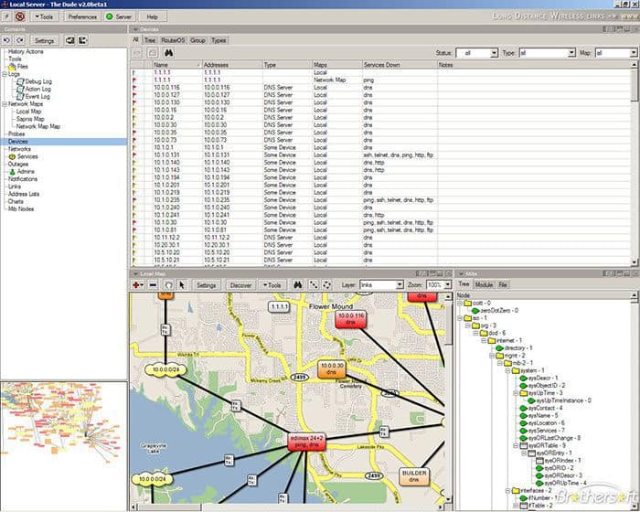 Netflow Collector by The Dude