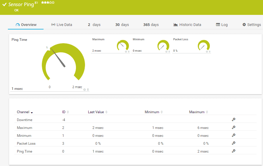 ping sensor prtg