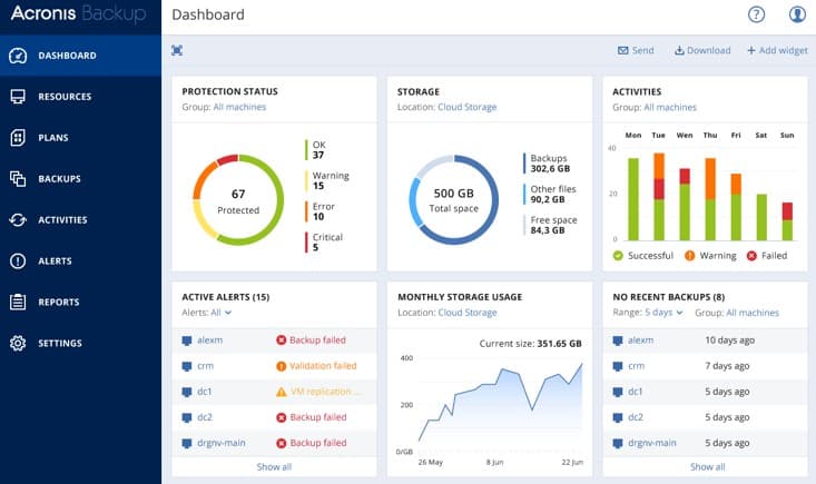 Acronis Cyber Backup