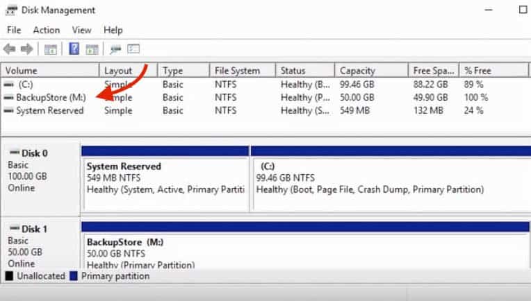Active Directory Users and Computers