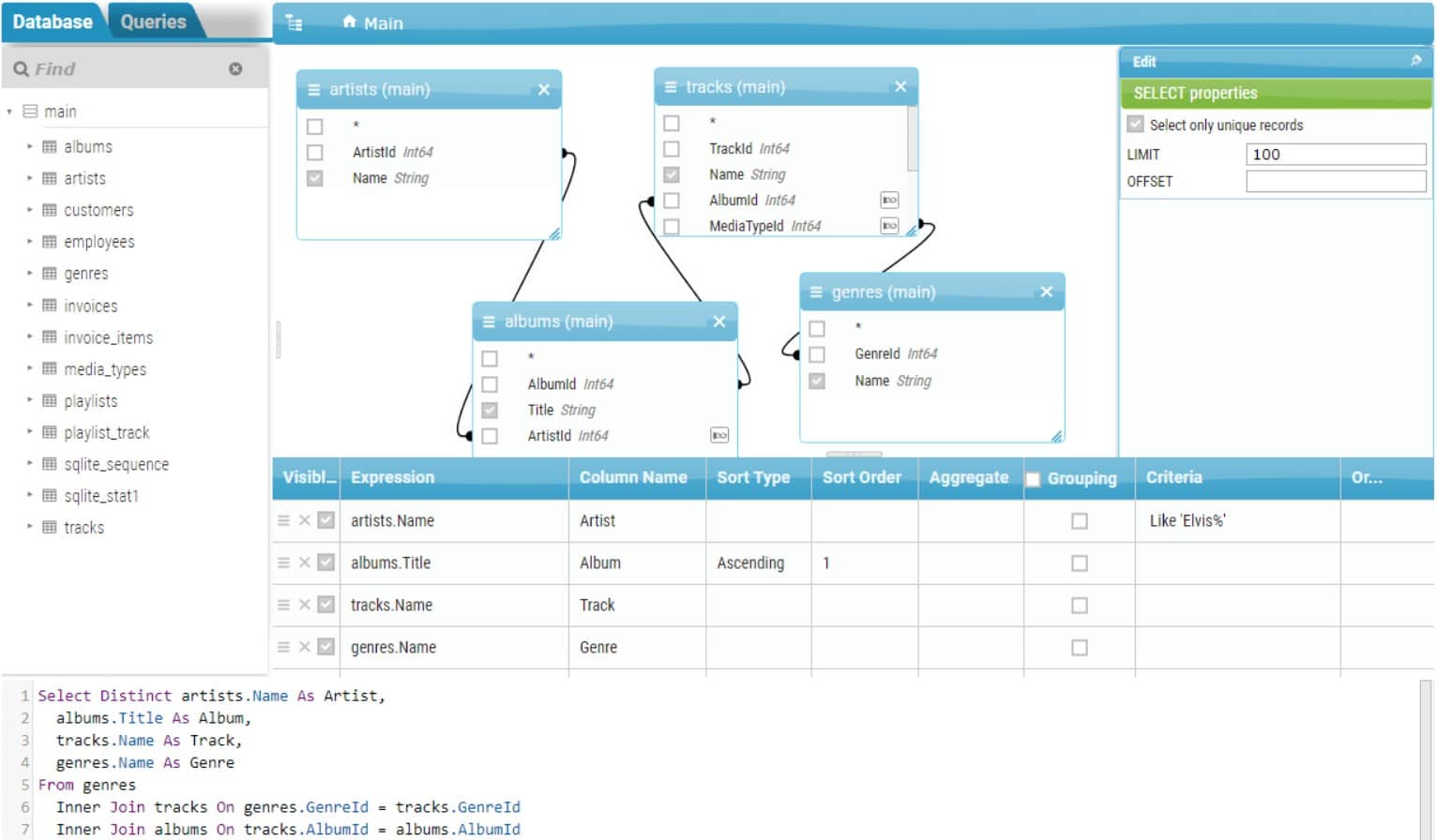 Activequerybuilder sql query builder