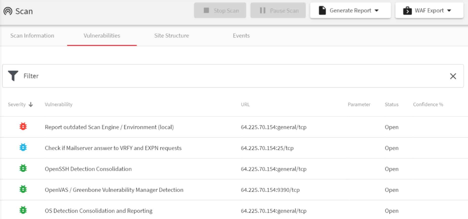 Acunetix penetration testing