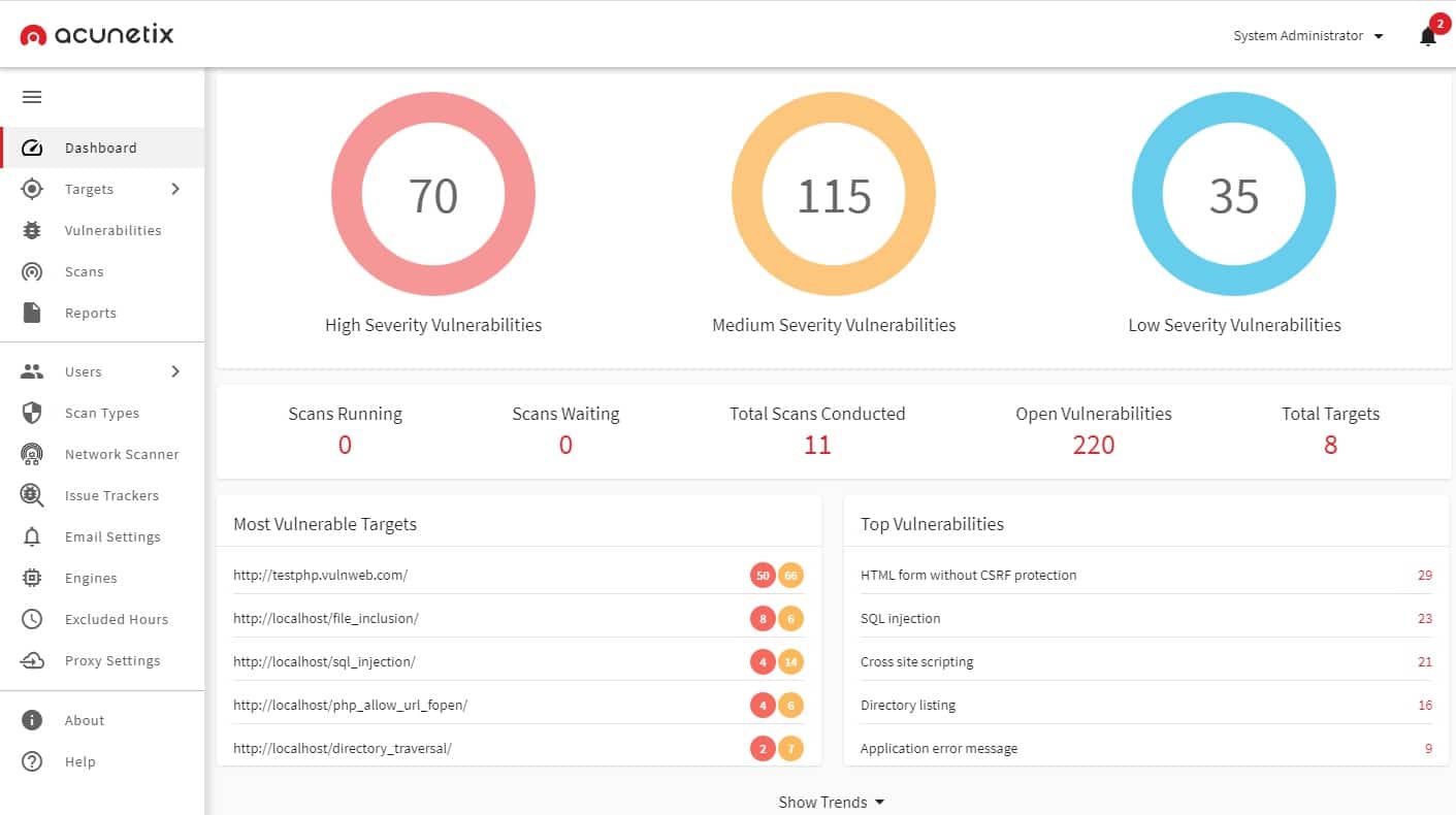 Acunetix Web Vulnerability Scanner Dashboard
