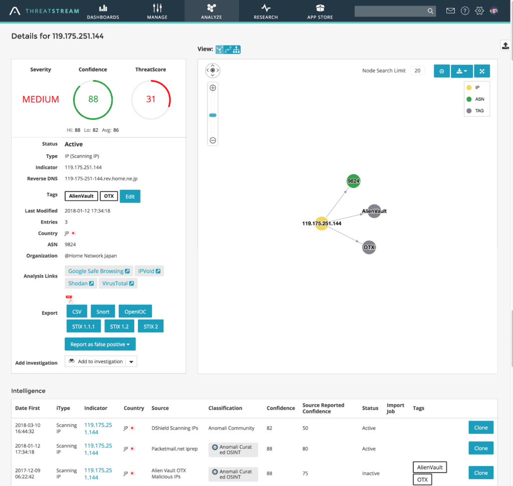 Anomali Threat Platform