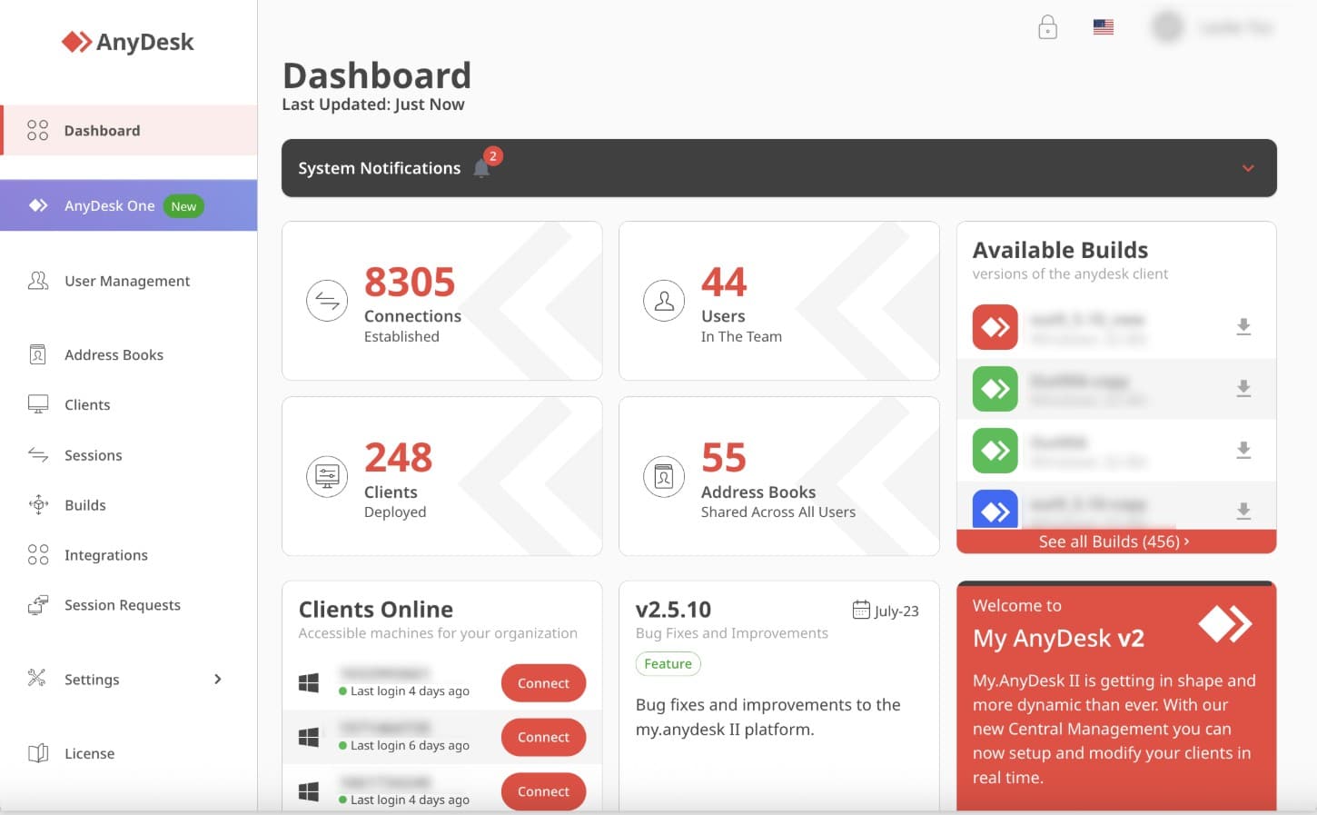 AnyDesk Dashboard