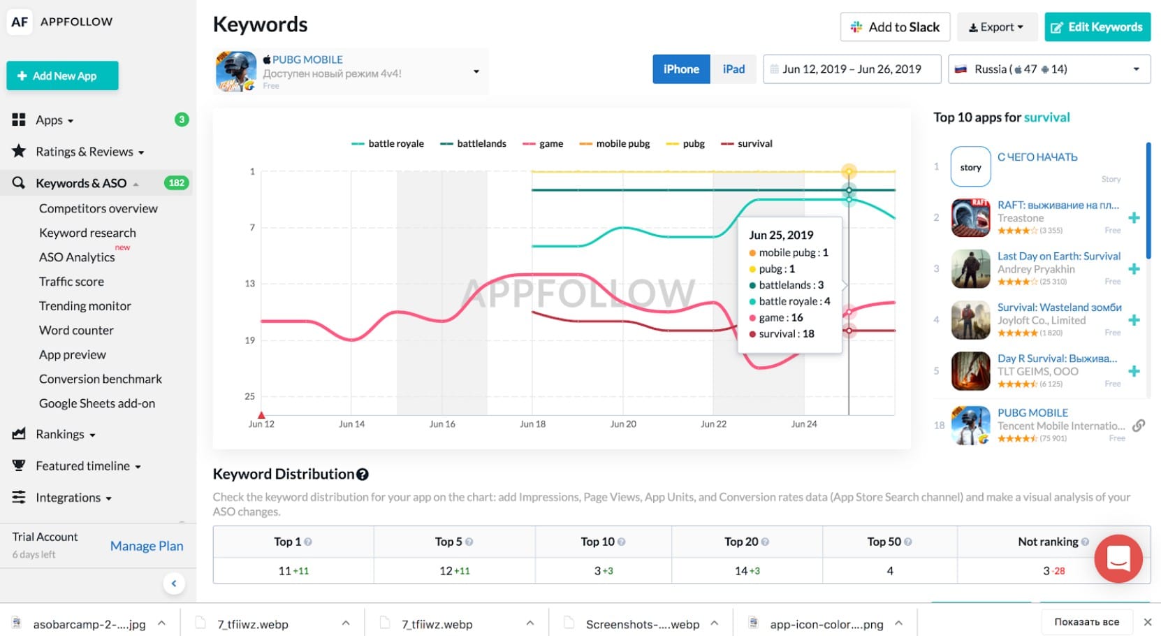 Appfollow app store optimization