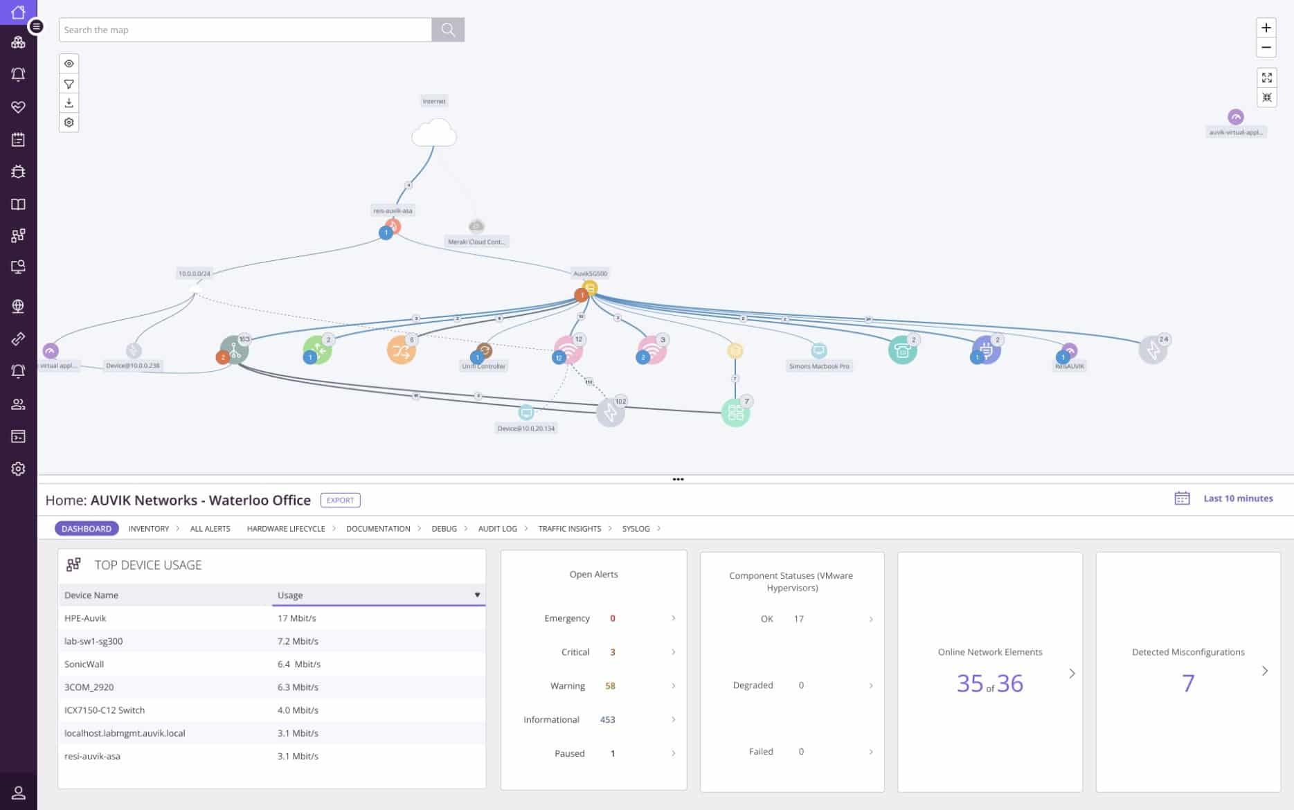 Auvik Dashboard