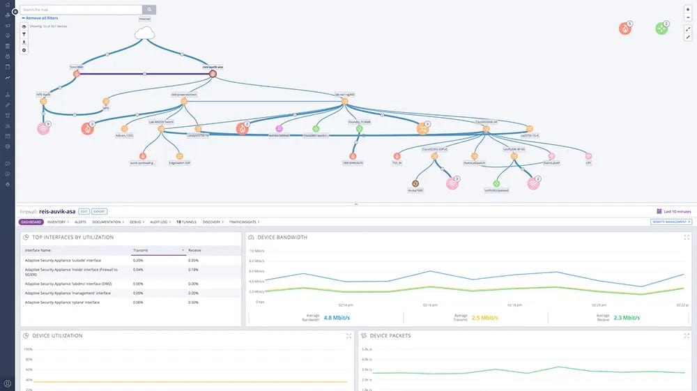 Auvik Network Monitoring