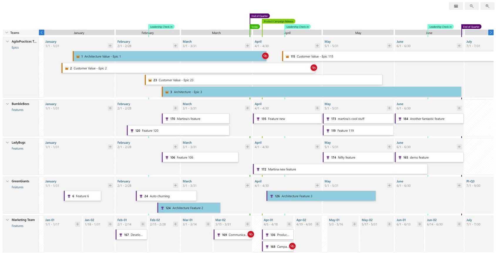Azure DevOps Server Best Automic Alternatives