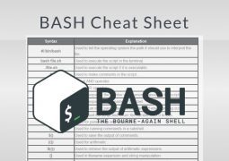 BASH Cheat Sheet