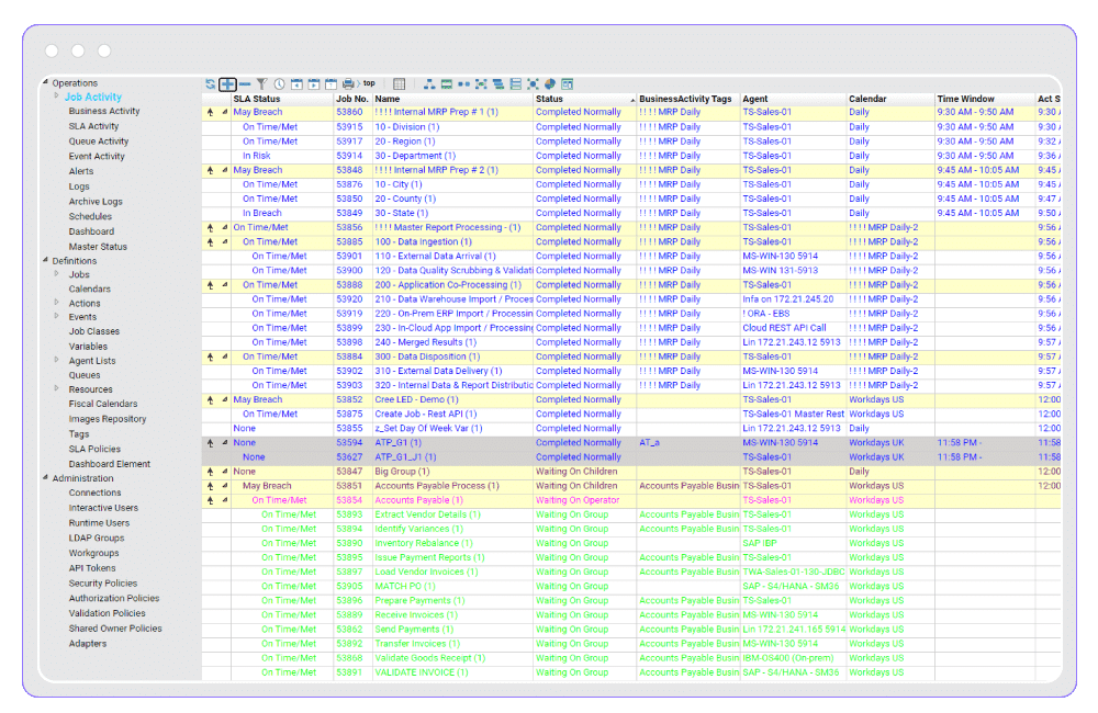 Best Batch Scheduling Tools Tidal Workload Automation