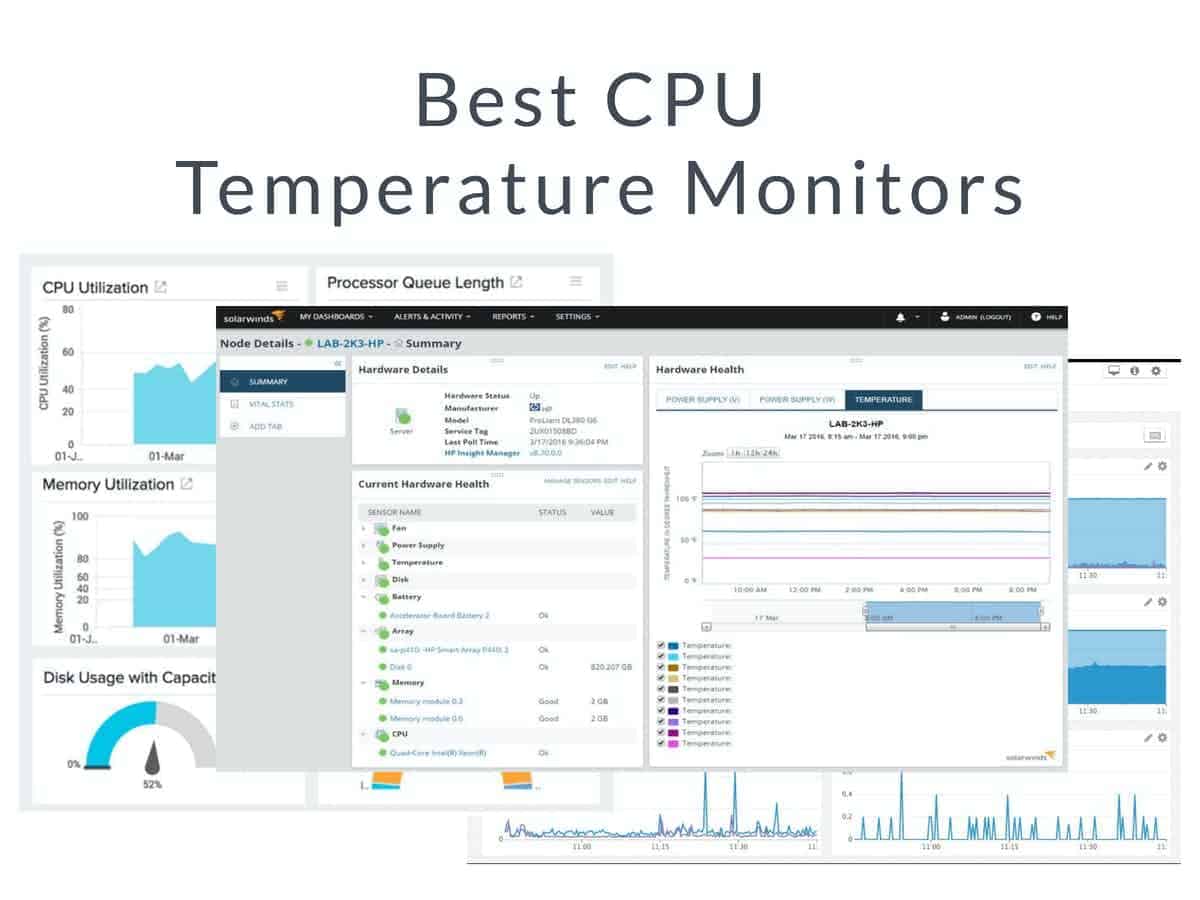 7 Best CPU Temperature Monitors for 2025 plus Free Trials!