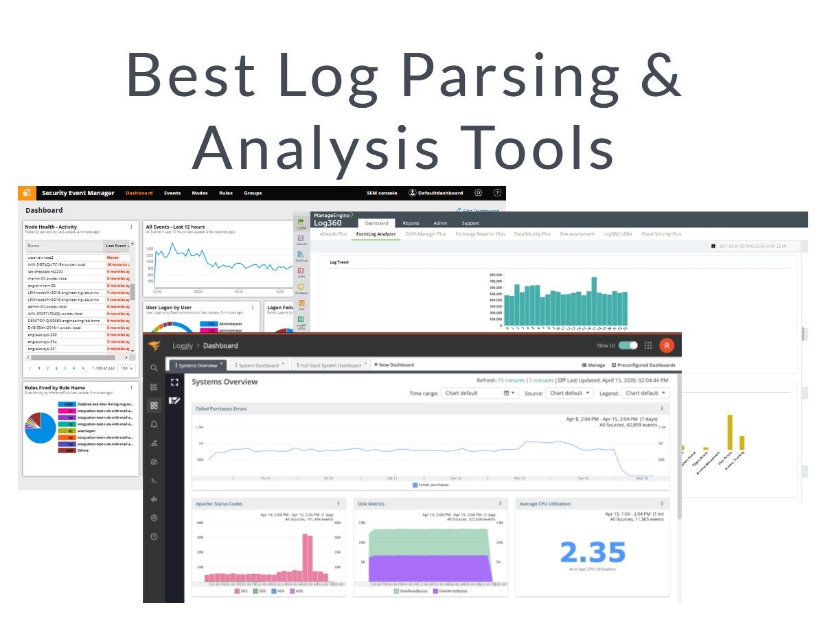 Log analysis. Log analysis