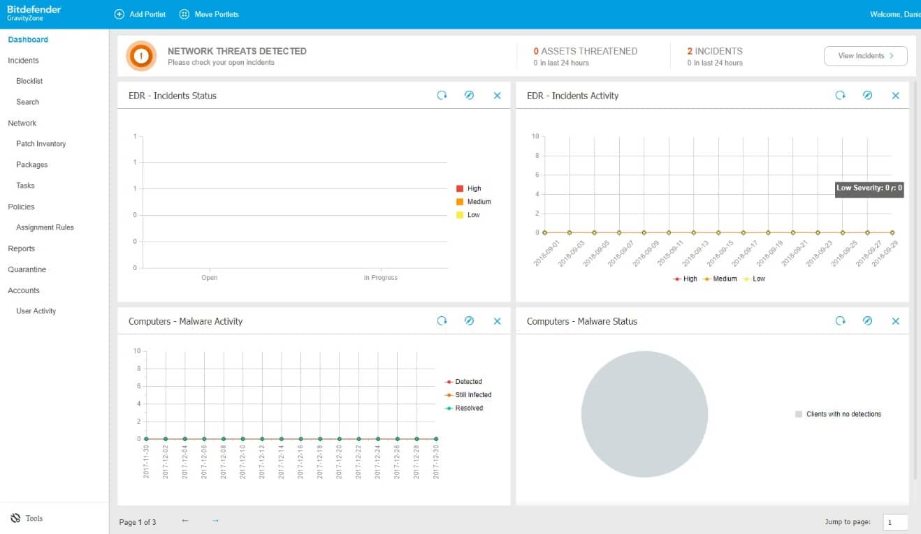 Bitdefender GravityZone Threat Dashboard