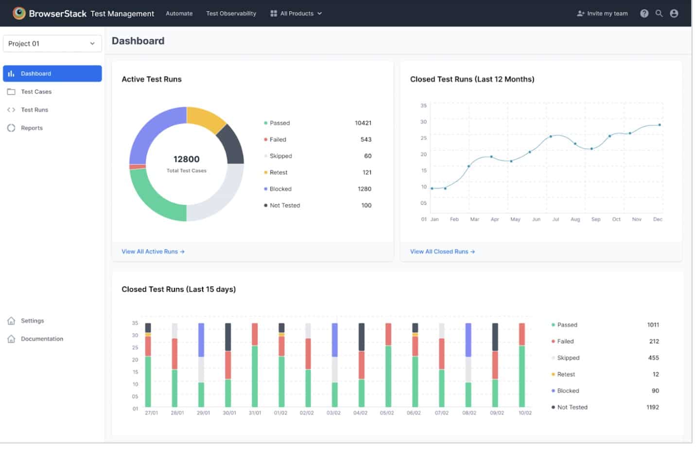 BrowserStack Dashboard Screenshot