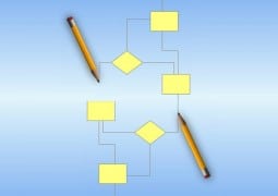 Cade Network Diagramming tool