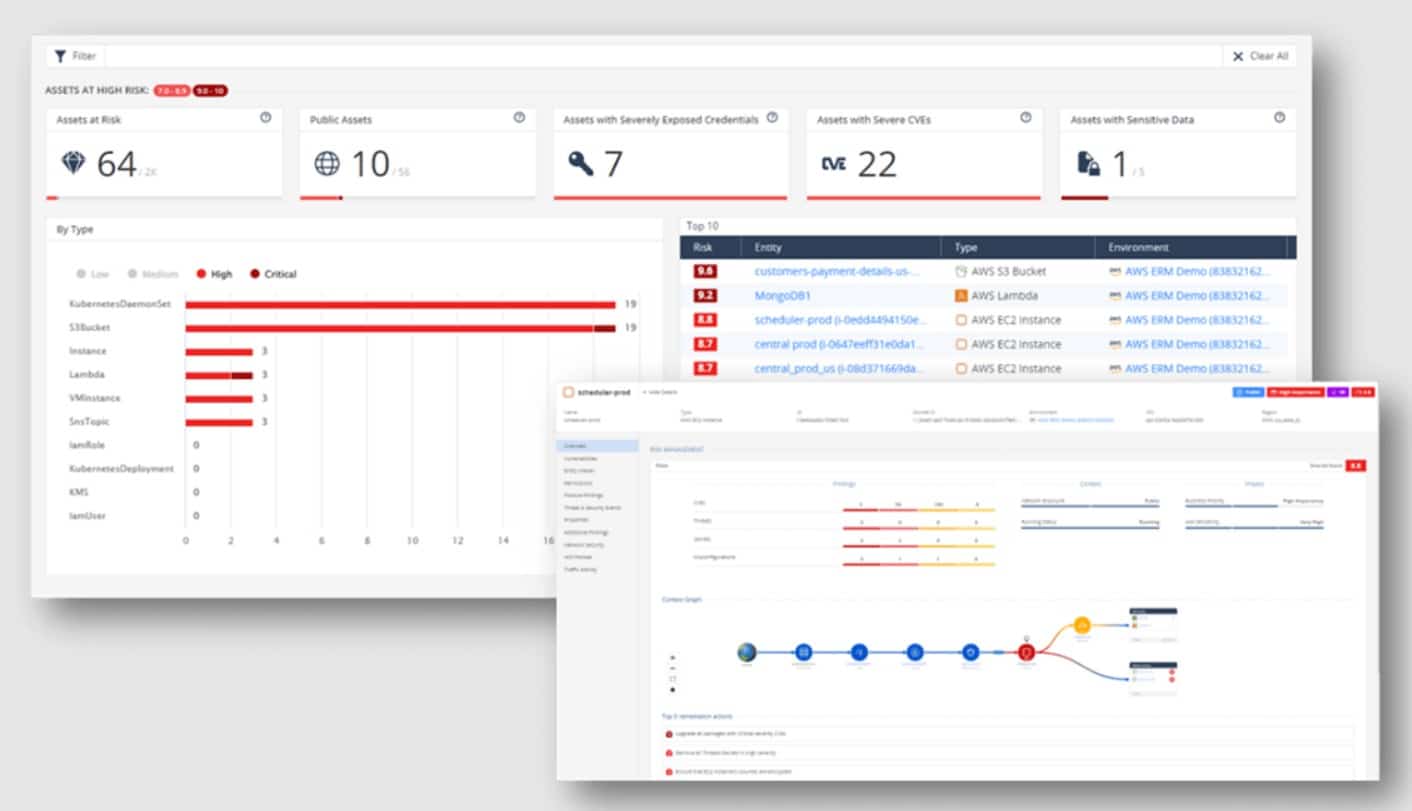 Checkpoint CloudGuard Workload Security