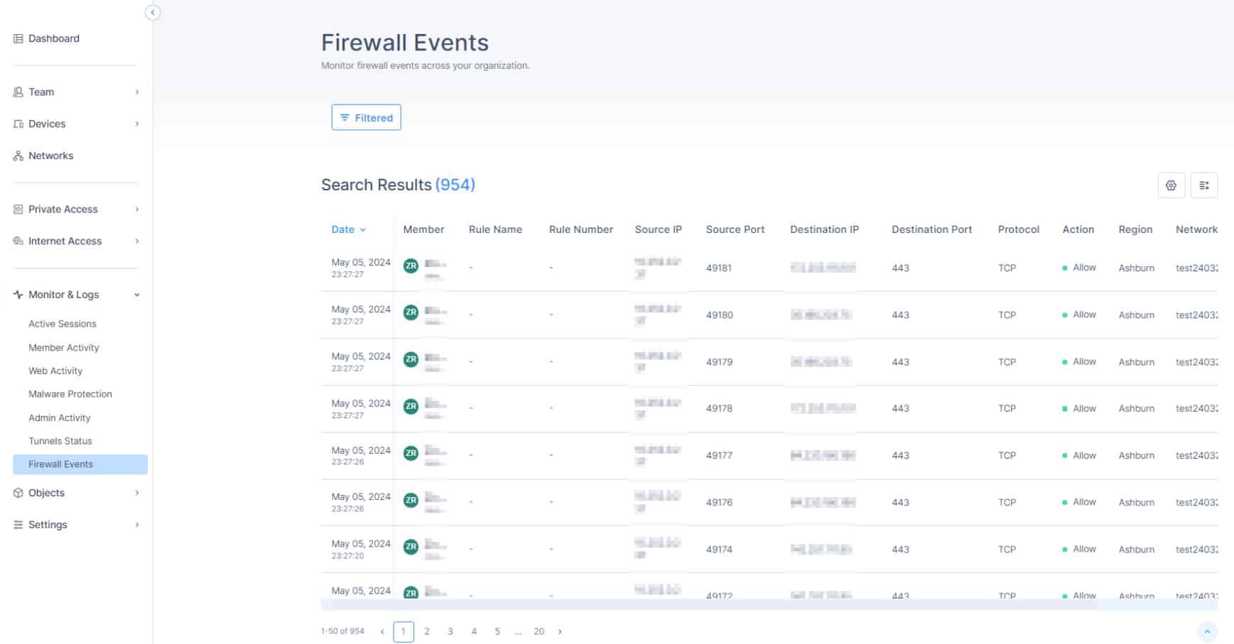 Checkpoint SASE Firewall