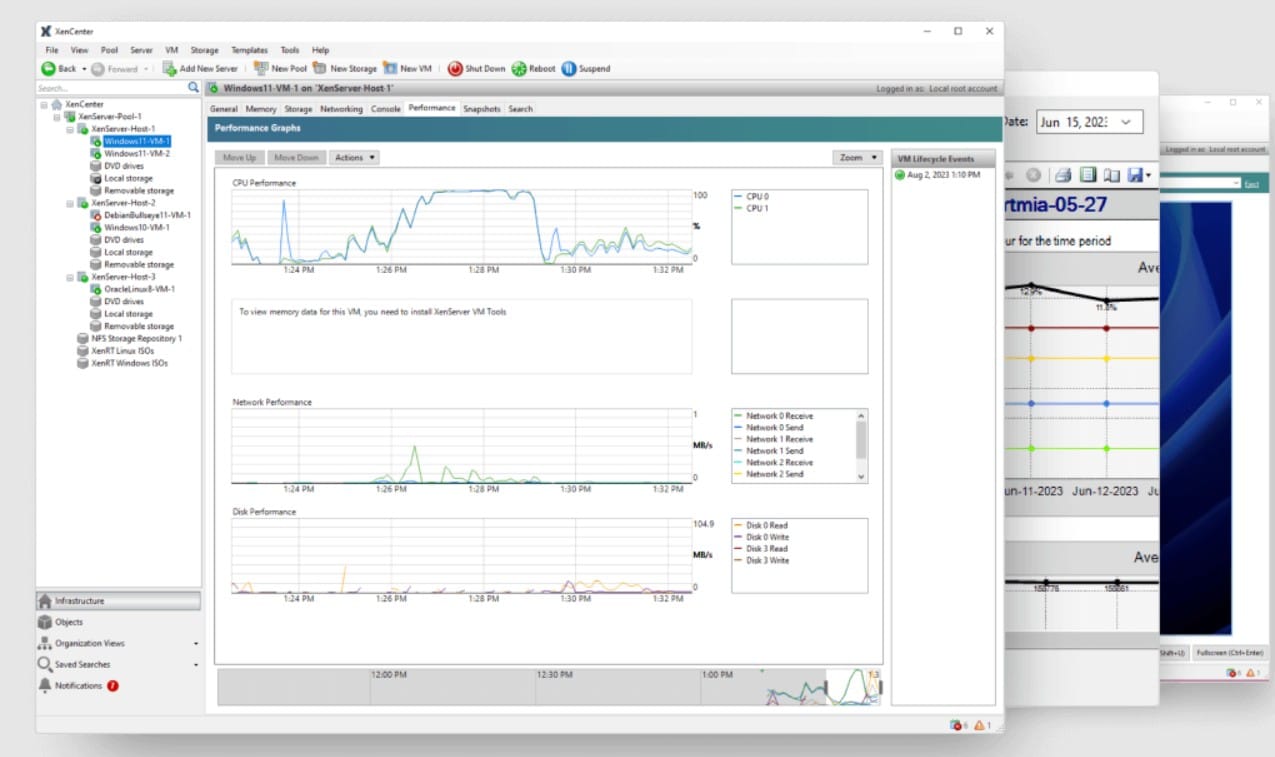 Citrix Xenserver hypervisor