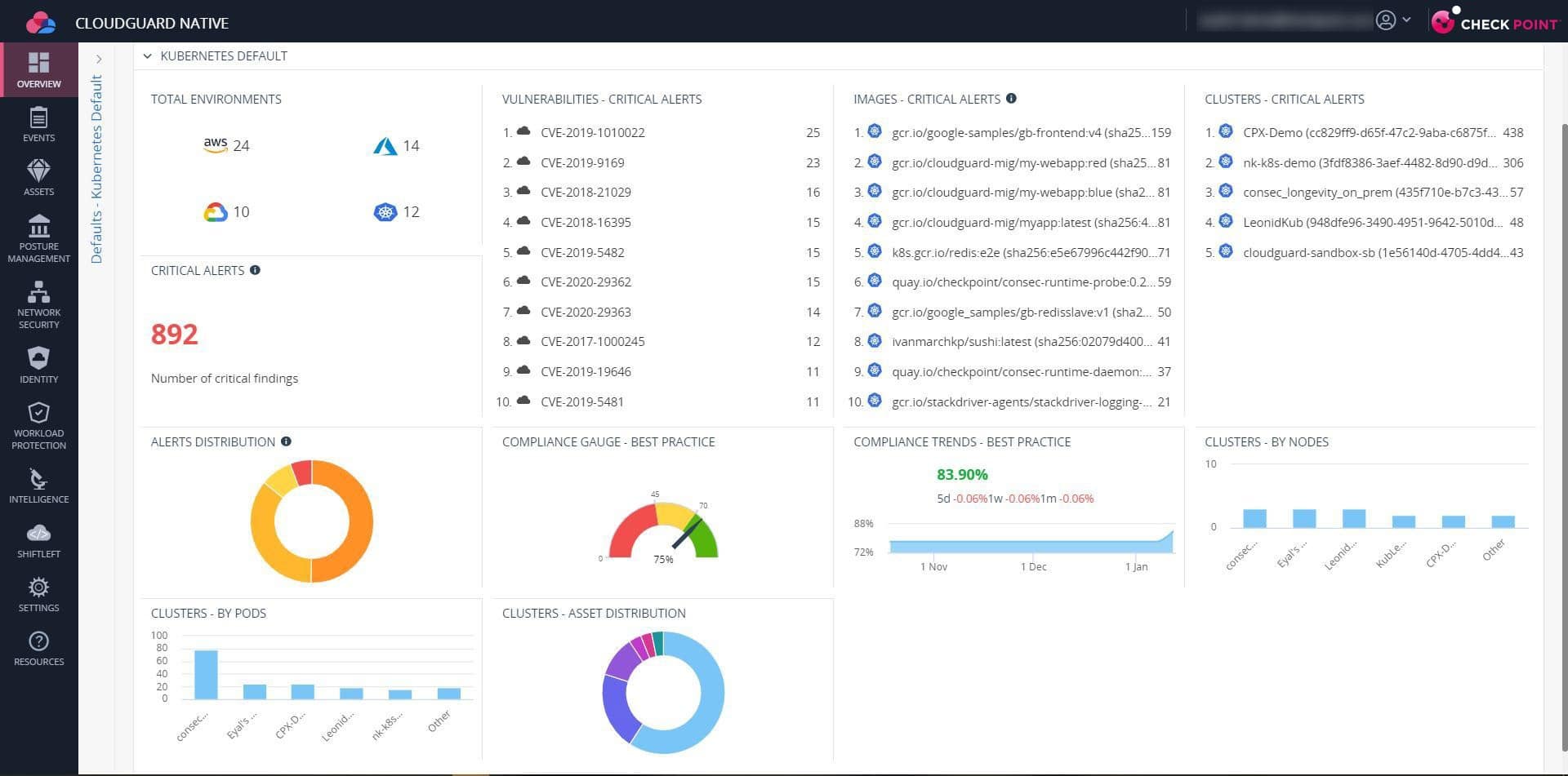 CloudGuard Posture Management