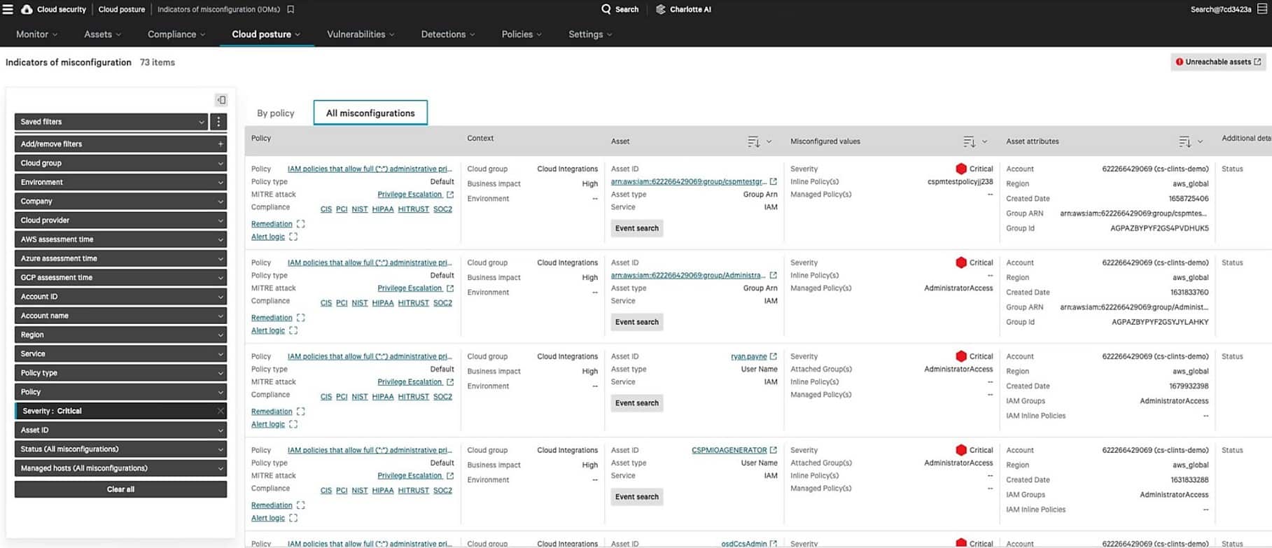 Cloudstrike cloud security CSPM