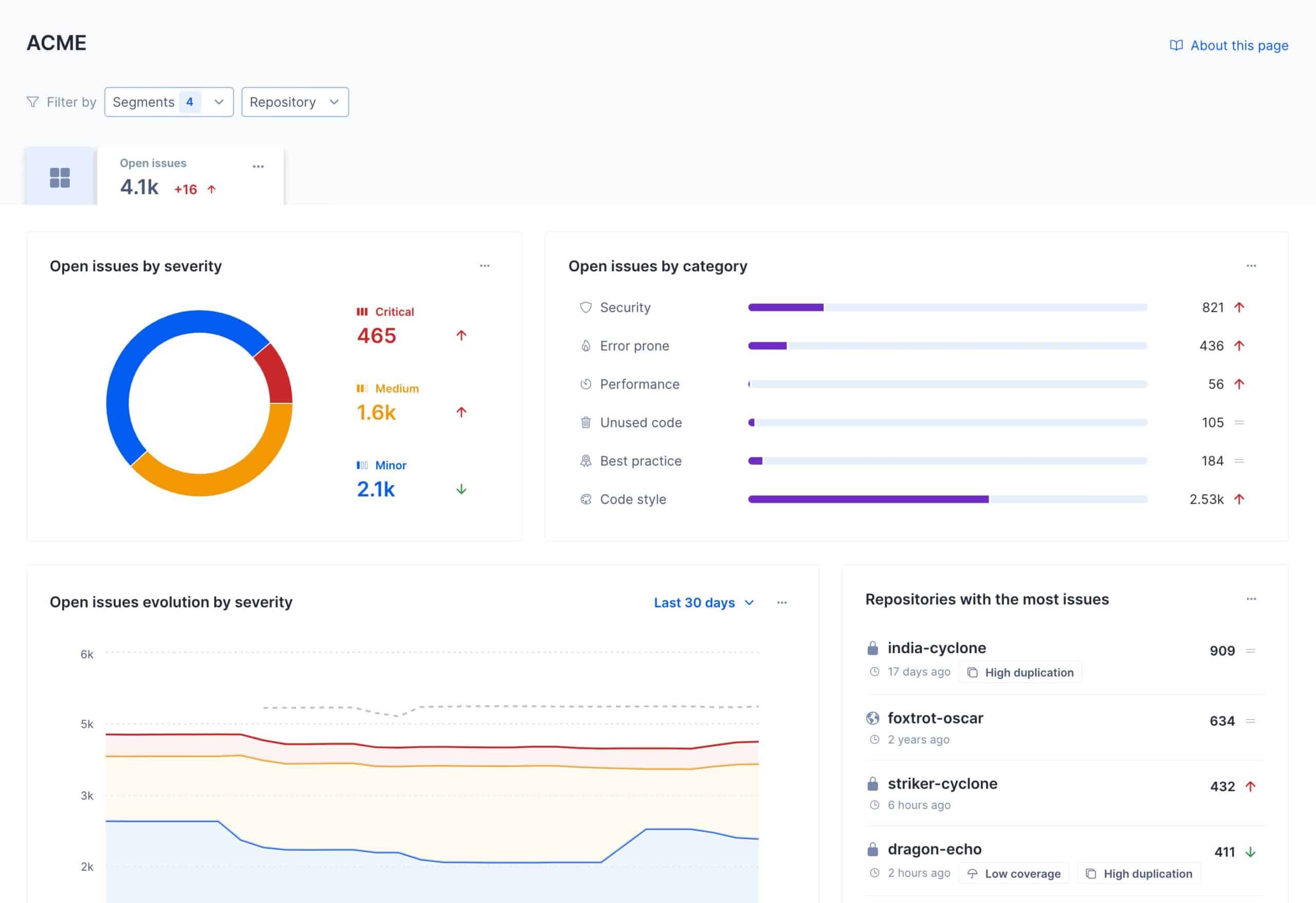 Codacy open issues view