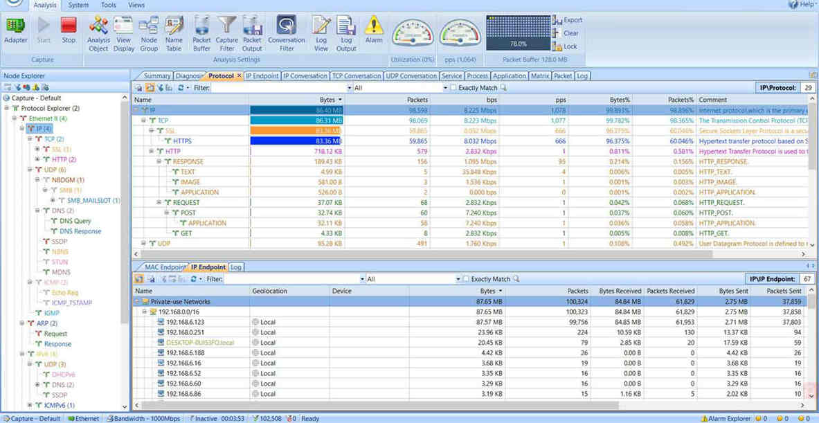 Colasoft Capsa Free NetFlow Analyzers and Collectors for Windows & Linux