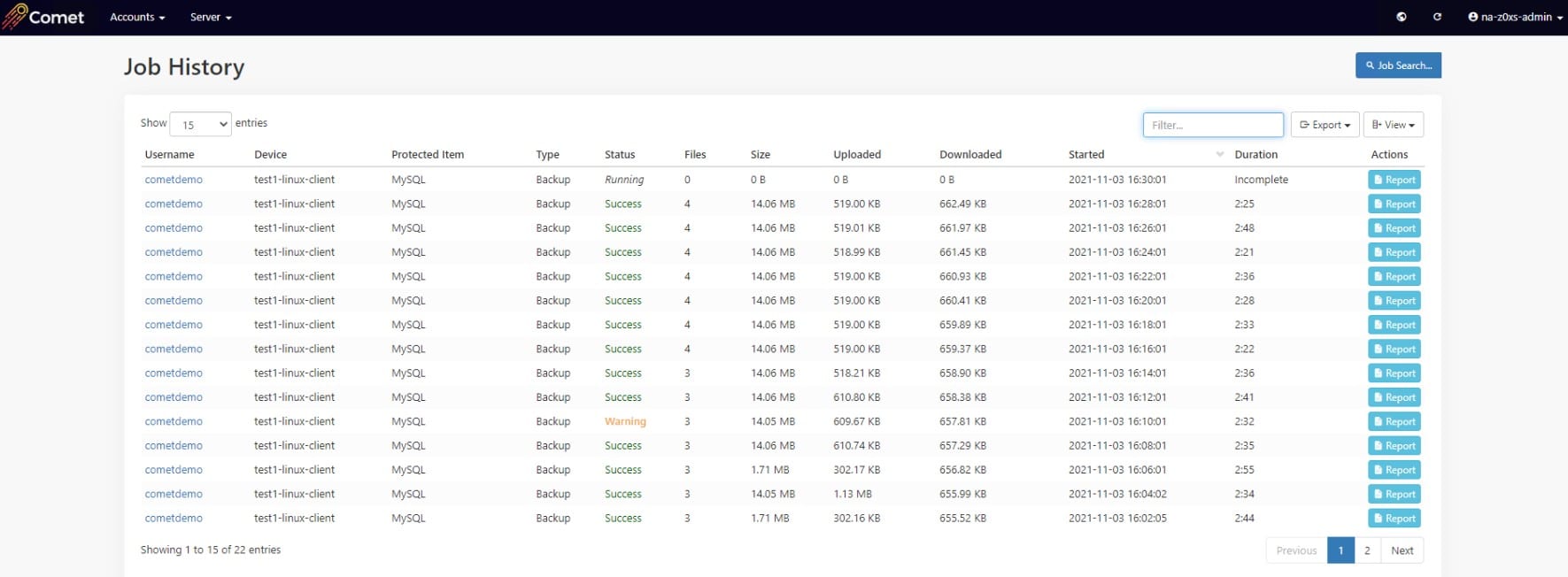 Cometbackup MySQL Backup