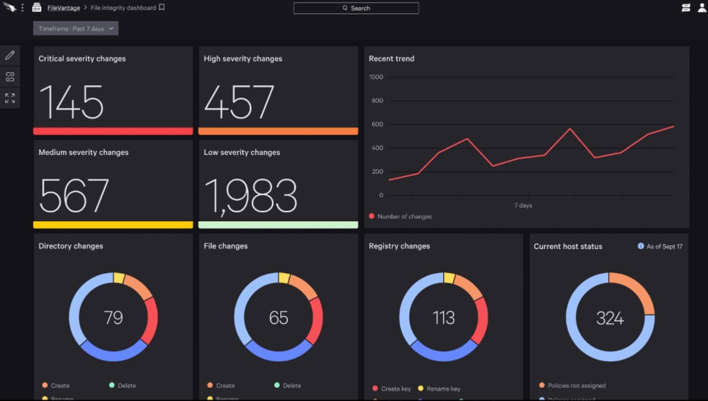 CrowdStrike Falcon FileVantage