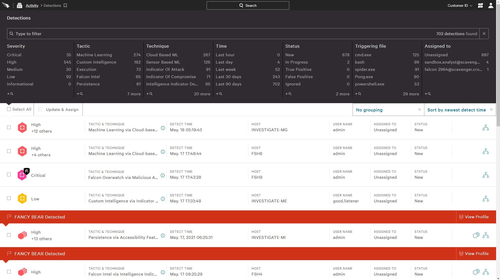 CrowdStrike Falcon X