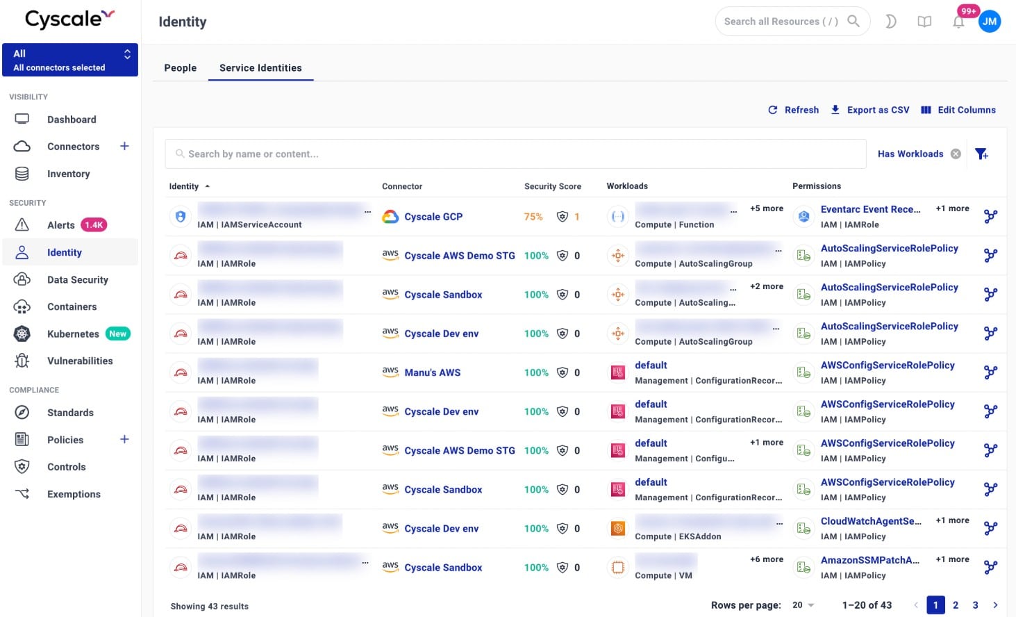Cyscale hybrid cloud observability