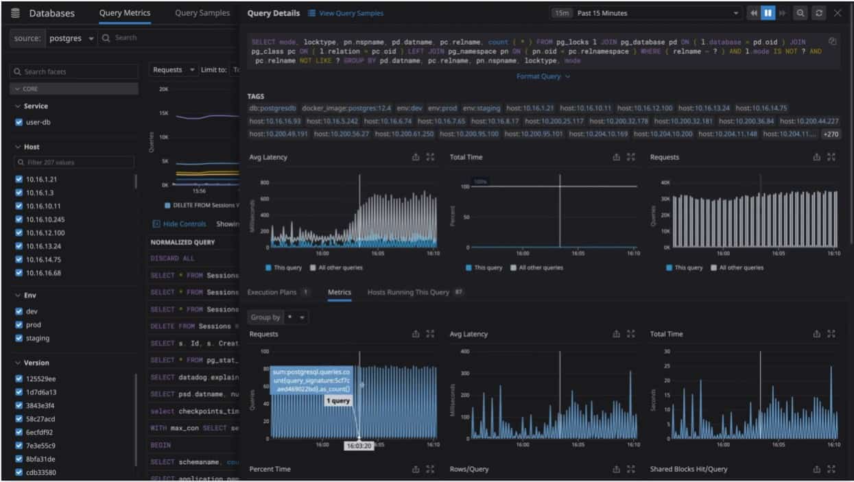 Datadog Database Query Metrics