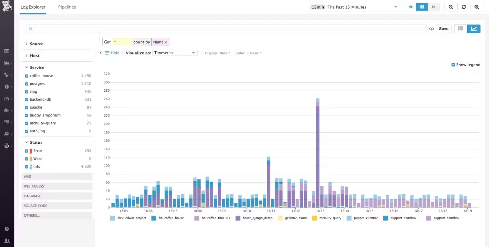 Datadog Log Management Log Parsing