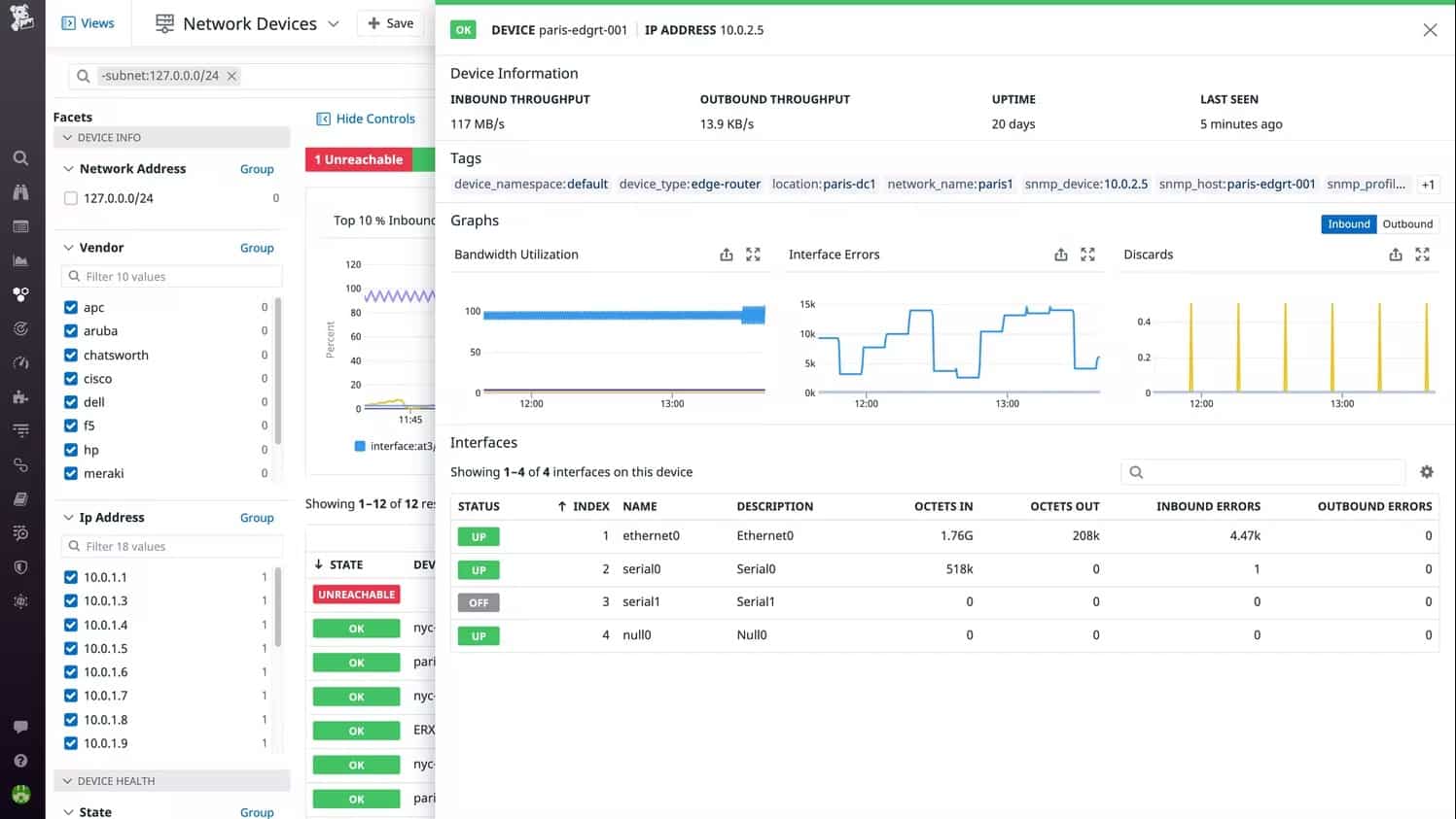 Datadog Network Device Info