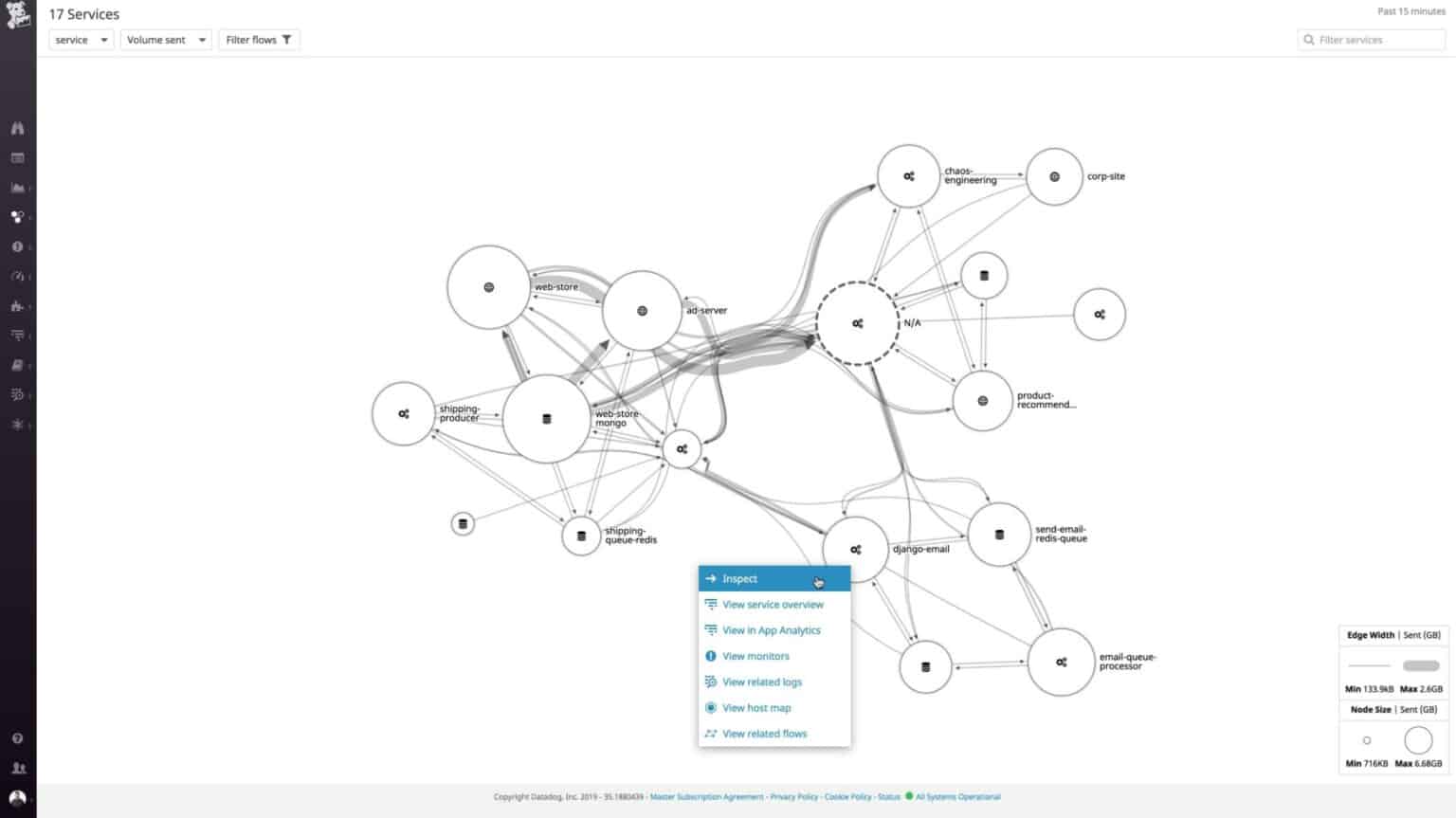 16 Best Network Diagram, Topology & Mapping Software