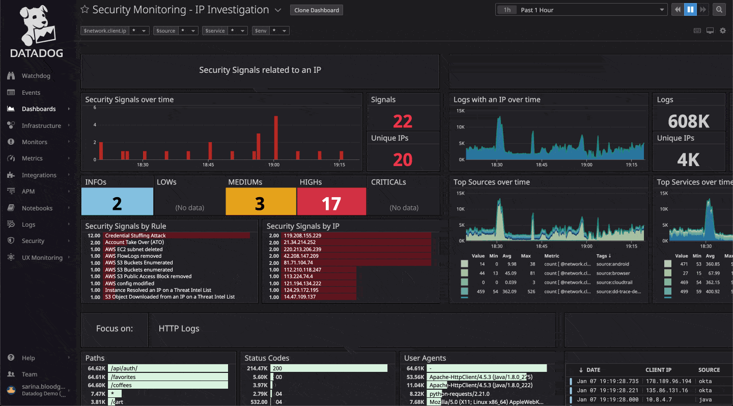 Datadog Network Troubleshooting
