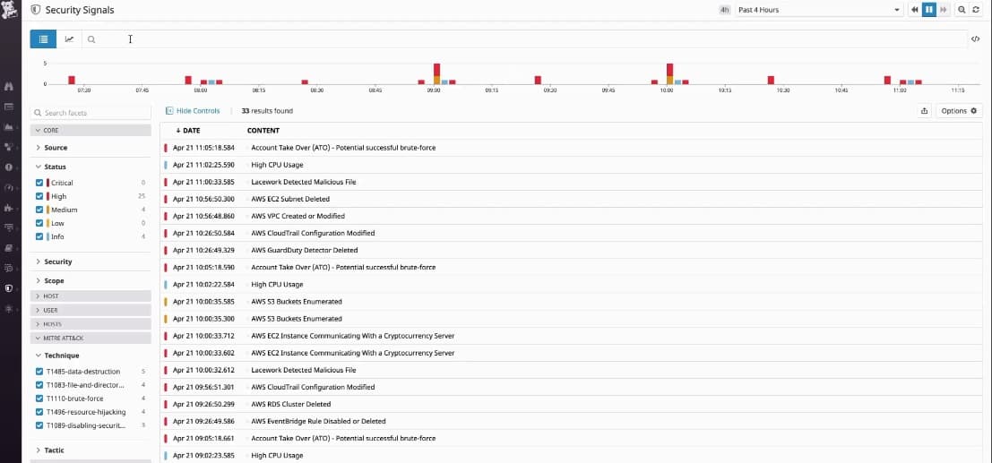 Datadog Security Monitoring 