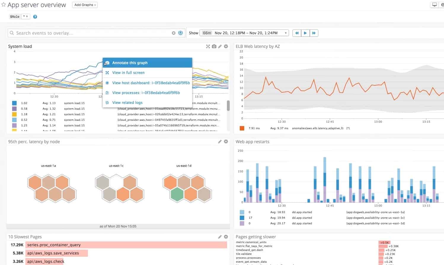Datadog Server Monitoring
