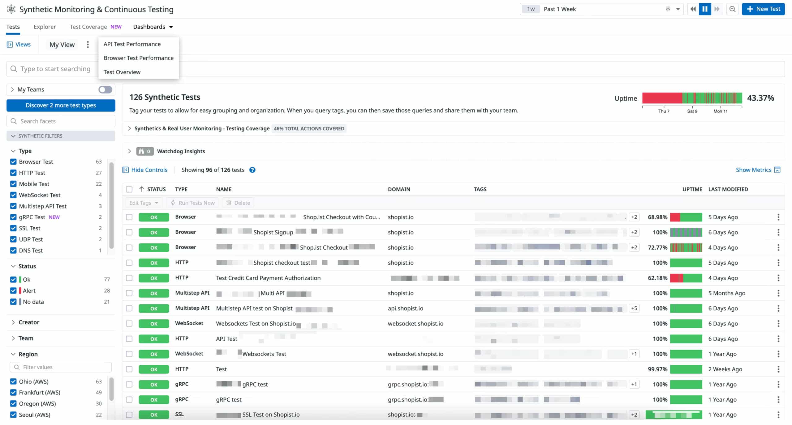 Datadog Synthetic Monitoring Tools