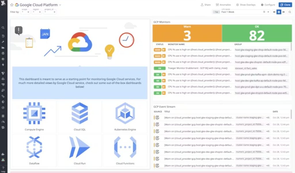 7 Best Hybrid Cloud Observability Tools 2026 - with FREE Trials!