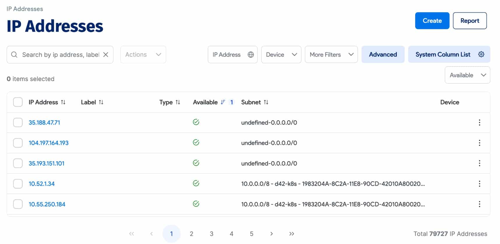 Device42 IPAM IP Addresses