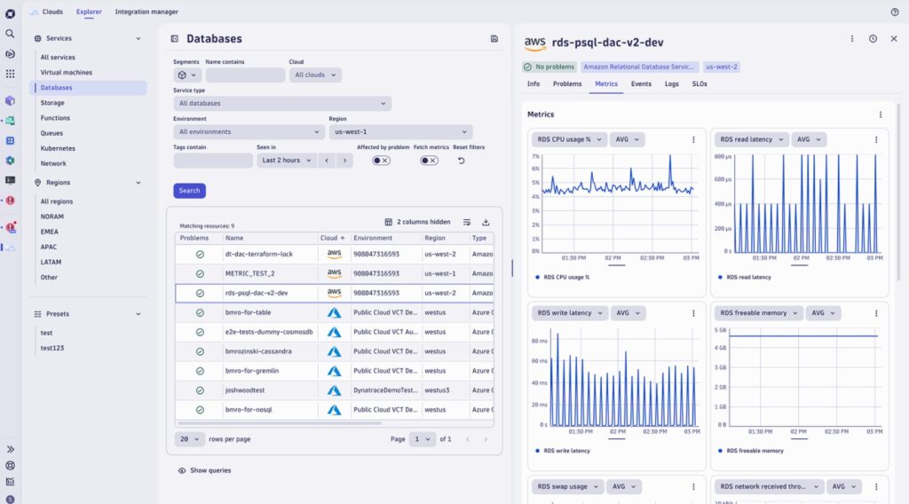 7 Best Hybrid Cloud Observability Tools 2026 - with FREE Trials!