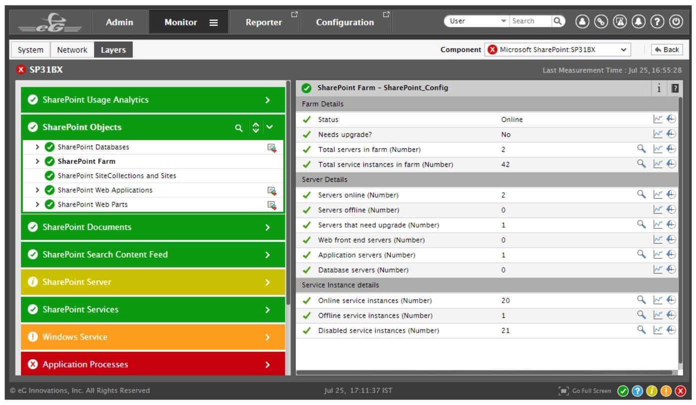 EG Innovations eg enterprise sharepoint tools