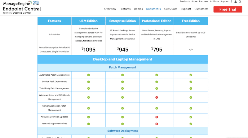 ManageEngine Endpoint Central Editions and Pricing 