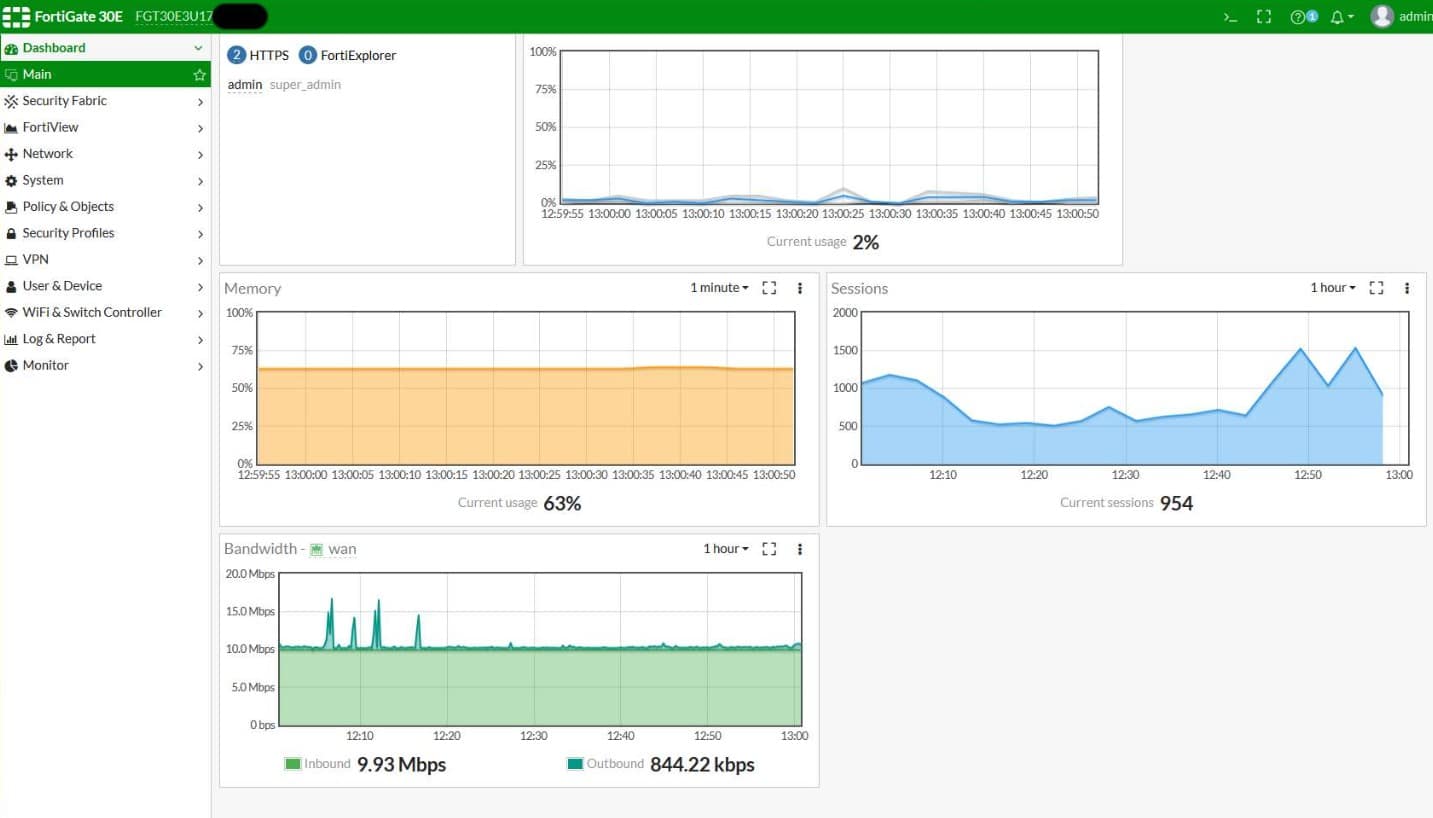 Fortinet Fortigate 30E Firewall